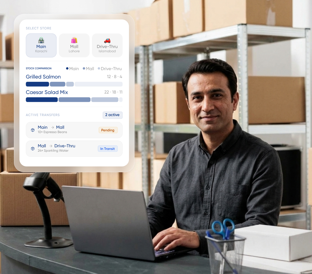 multi store inventory control